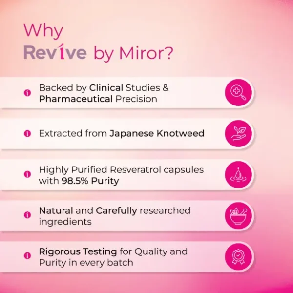 Why revive by miror